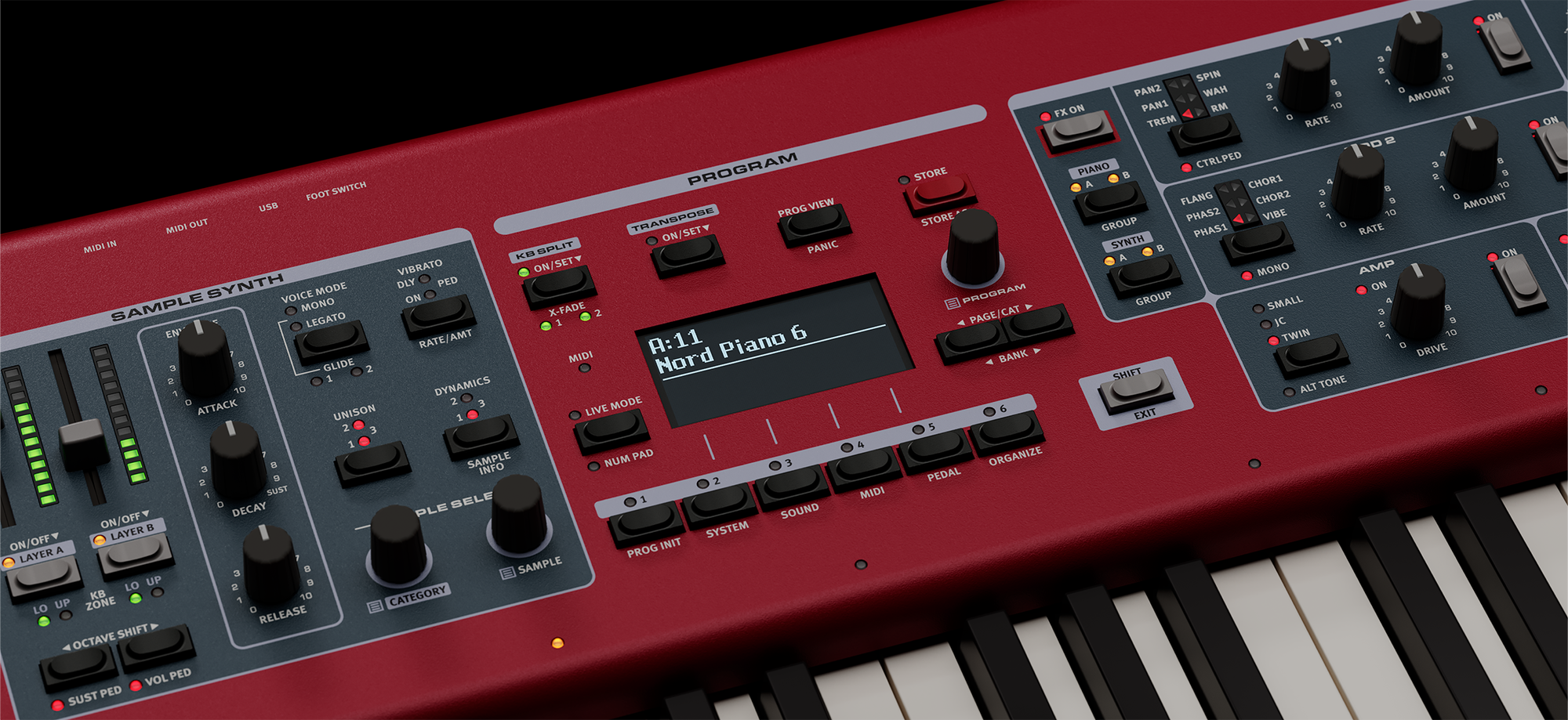 Overview | Nord